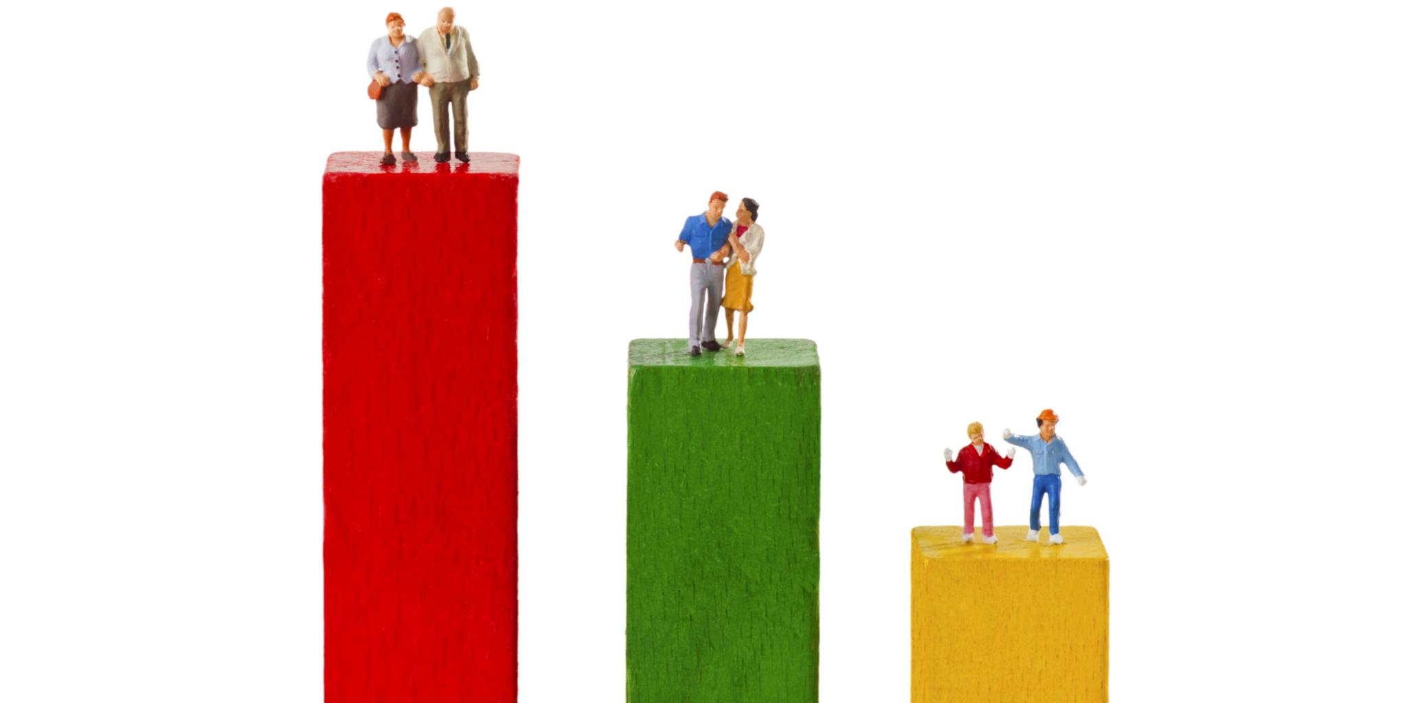 Drei Bauklötze, von links nach rechts in absteigender Größe, darauf links ältere Menschen in der Mitte mittelalte Menschen, auf dem kleinsten Bauklotz Kinder.